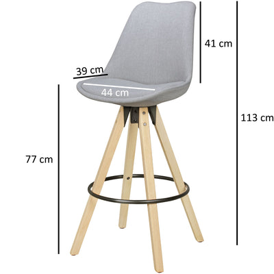 Sæt med 2 barstole - LIMA retro-design - Lammeuld.dk