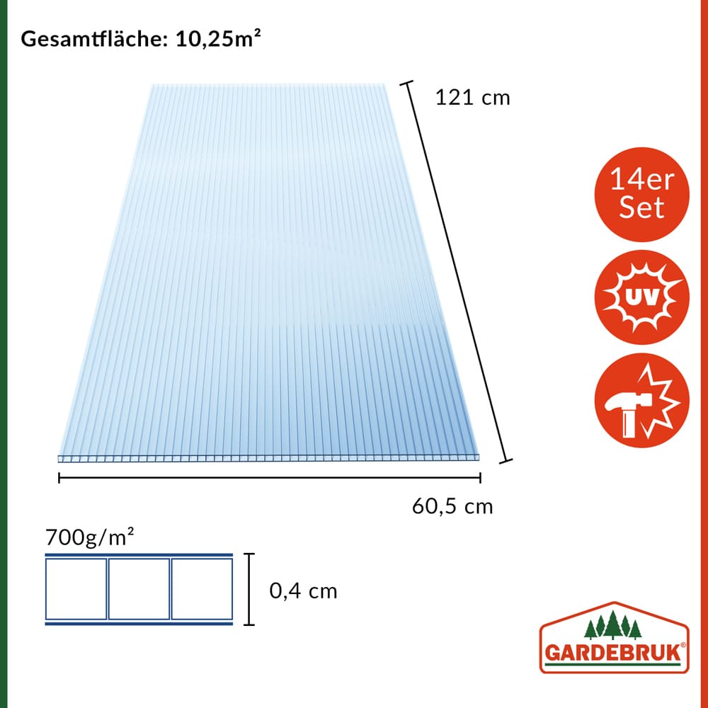 Ryd polycarbonatplader 14 stk 4 mm