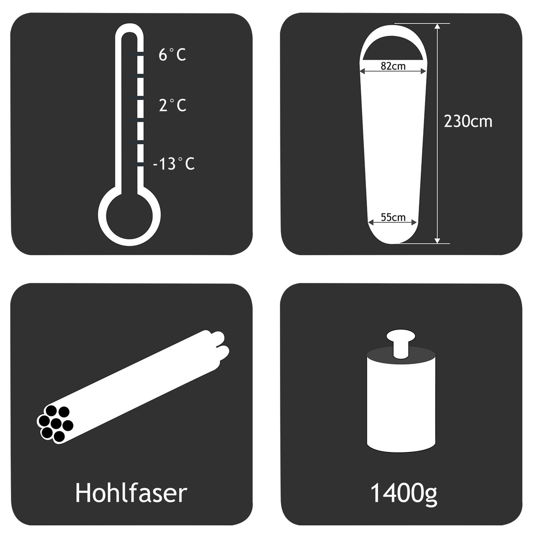 Sovepose iskolde nordblå/turkis 230x82cm op til -13 ° C