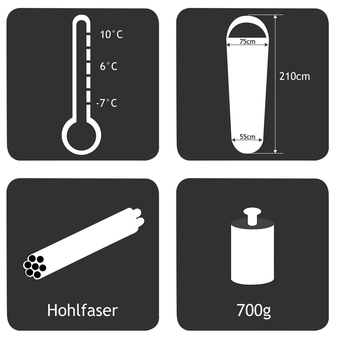 Sovepose polaris blå/turkis 210x75cm op til -7 ° C