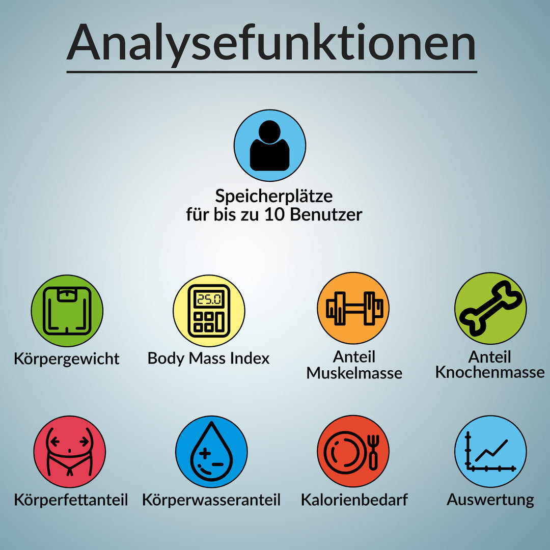 Digital personskala med BIA -sensorsystem sort