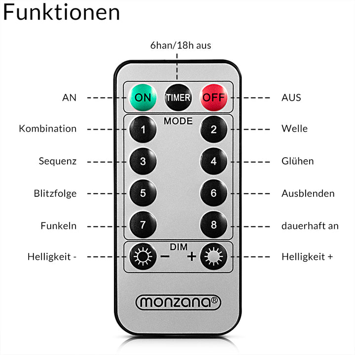 Lichterkette Weihnachten Warmweiß 20m Fernbedienung