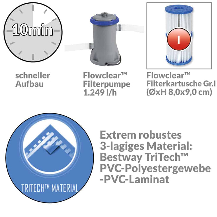 Bestway Steel Pro ™ Frame Pool Ø366CM